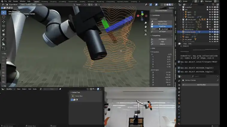 Digital Twin